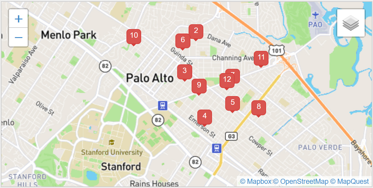 MLS: Palo Alto Homes For Sale